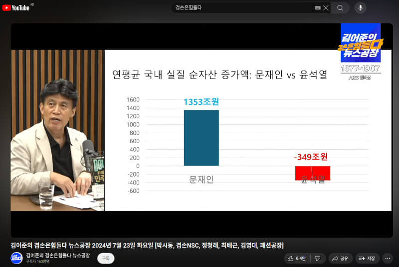 연평균 국내 실질 순자산 증가액